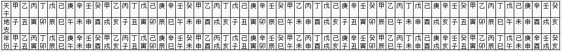 ֧o(j)