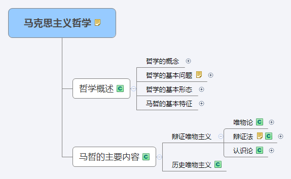R˼x܌W(xu)