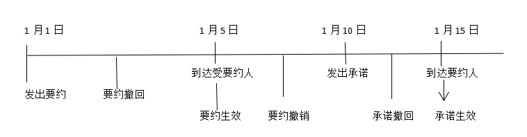 DƬ2.png
