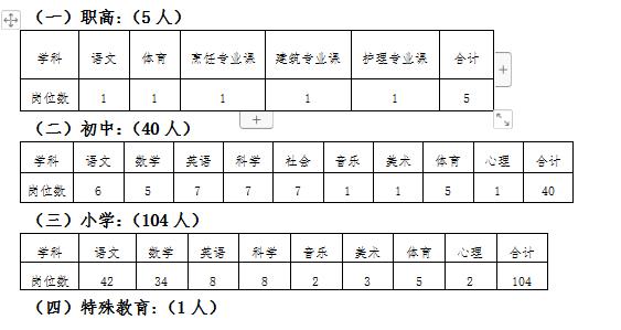 2024Bd̎Ƹ-^(q)СW(xu)(ch)̎_(ki)Ƹ150˹