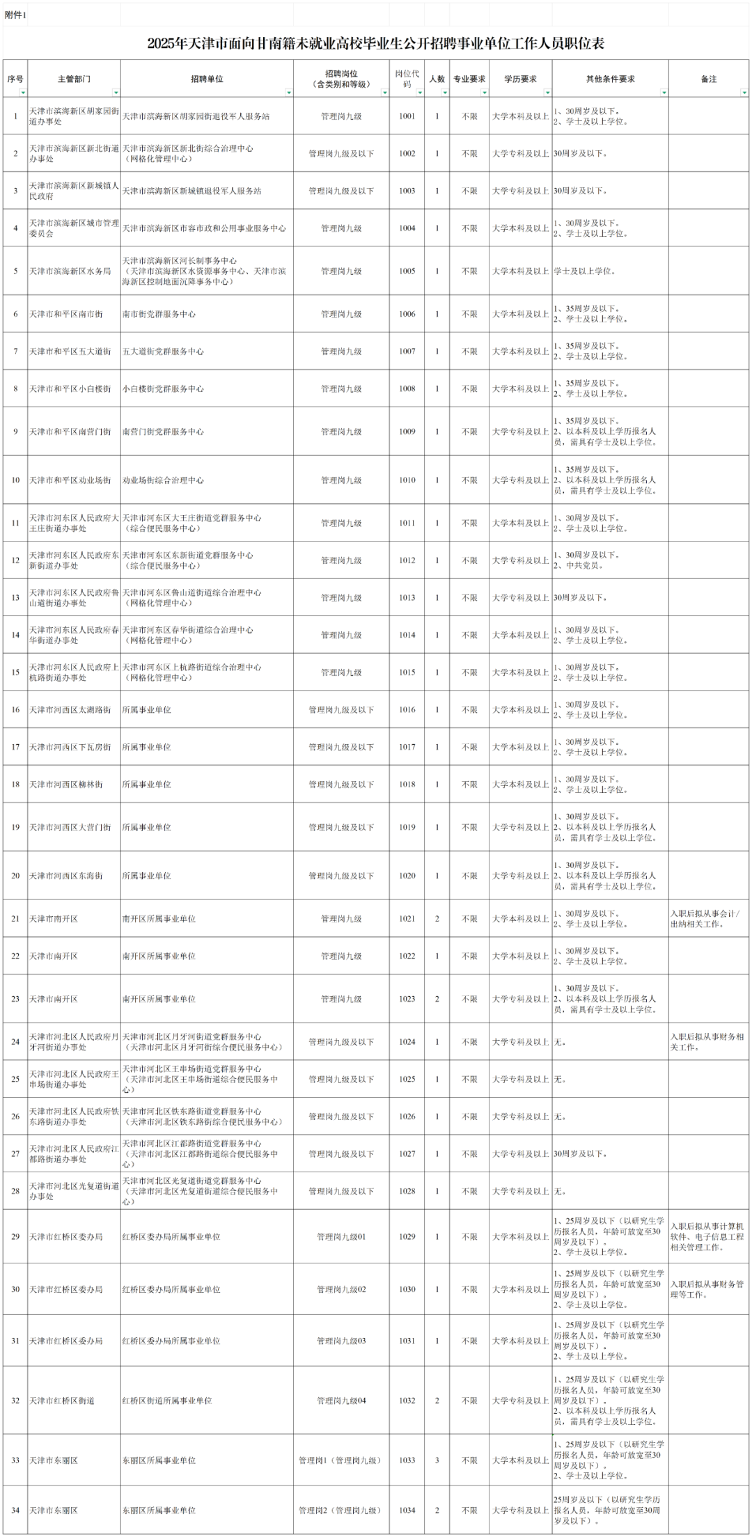 C3349F9B745A107B88B769F9F20_46EC9572_E36D6.png